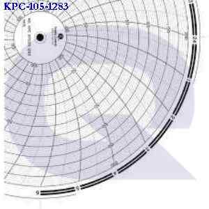 kpc-105-1283 ABB